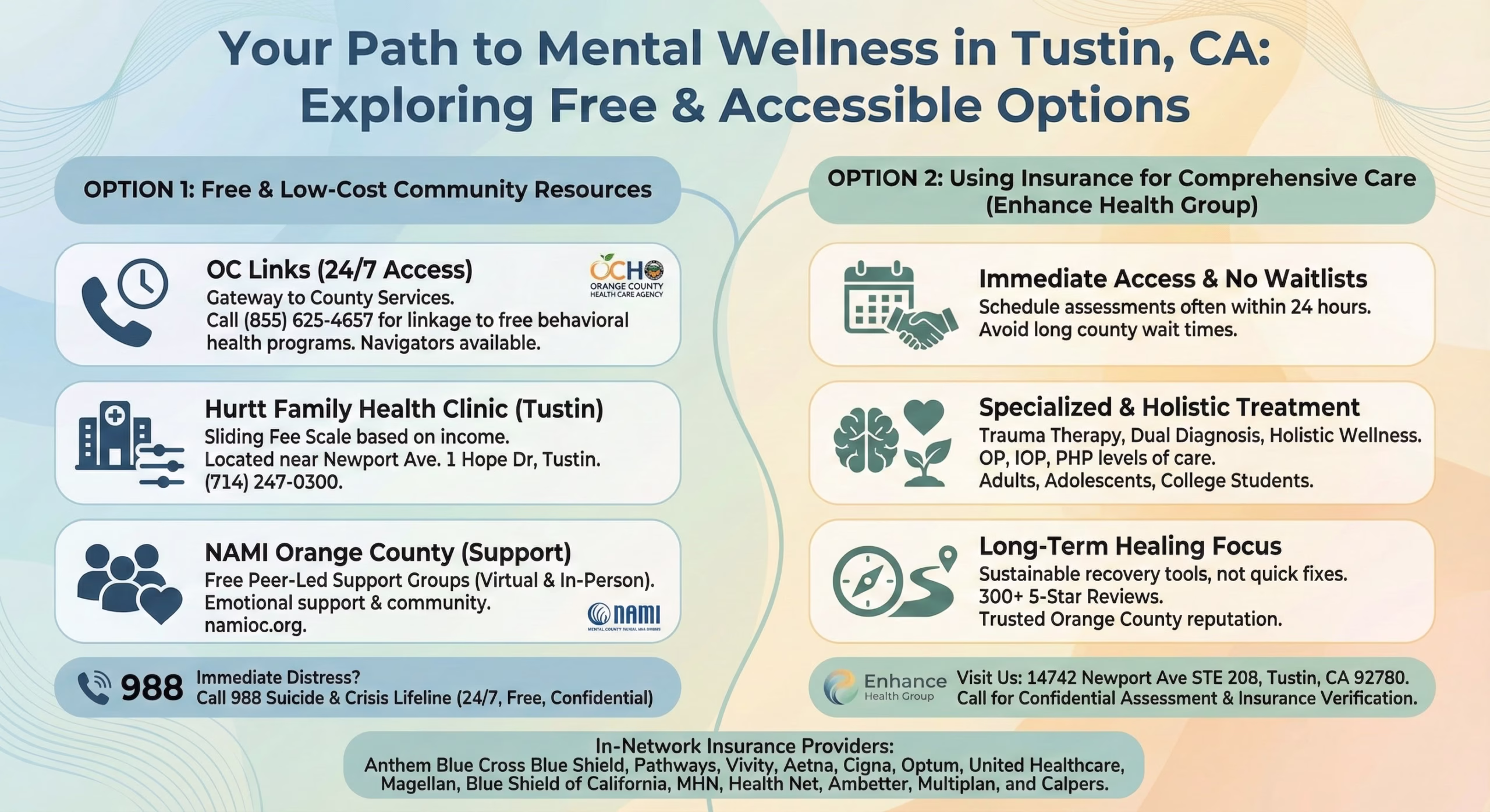 Finding Free and Affordable Mental Health Treatment in Tustin, CA