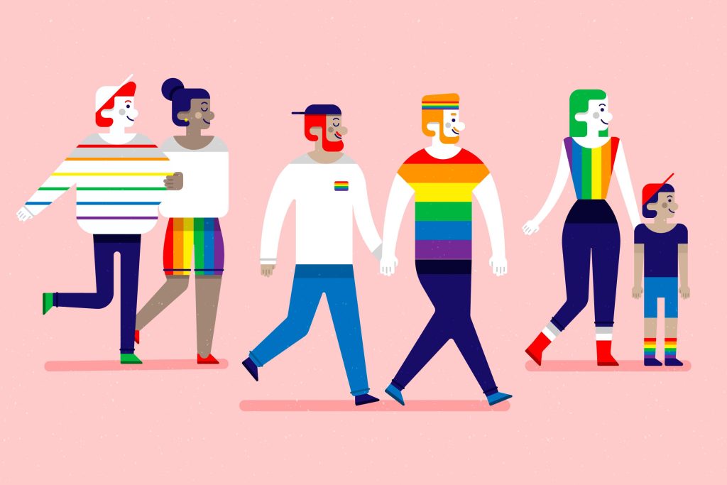 Gender Identity Groups