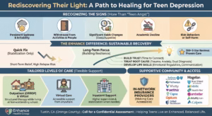 teen depression treatment