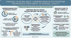 FINDING YOUR BALANCE COMPREHENSIVE POSTPARTUM DEPRESSION TREATMENT IN ORANGE COUNTY
